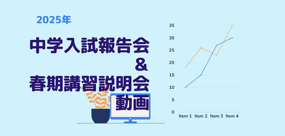Σシグマ進学教室のサイトです